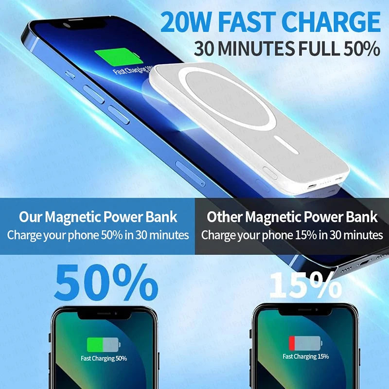 Portable magnetic wireless fast-charging power bank compatible with iPhone 12, 13, 14, 15, and 16 Pro Max