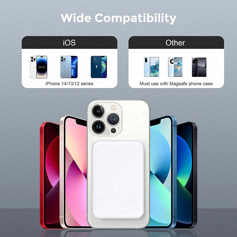 Portable magnetic wireless fast-charging power bank compatible with iPhone 12, 13, 14, 15, and 16 Pro Max
